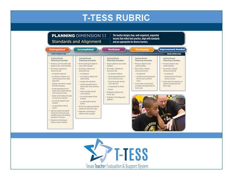 T-TESS Rubric Cover
